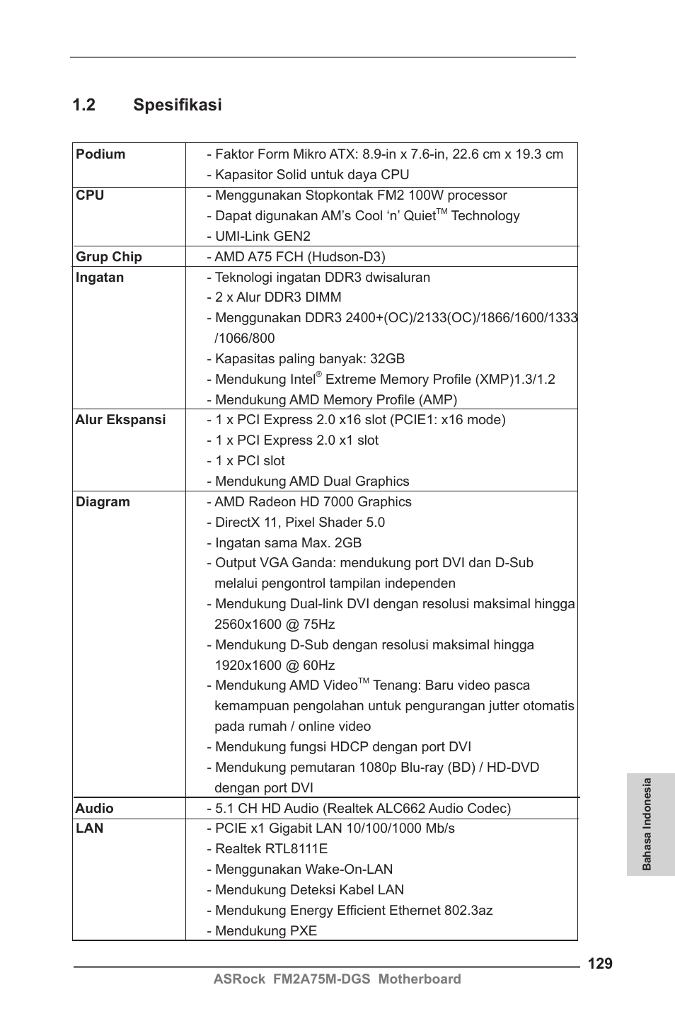 2 spesifikasi | ASRock FM2A75M-DGS User Manual | Page 129 / 138