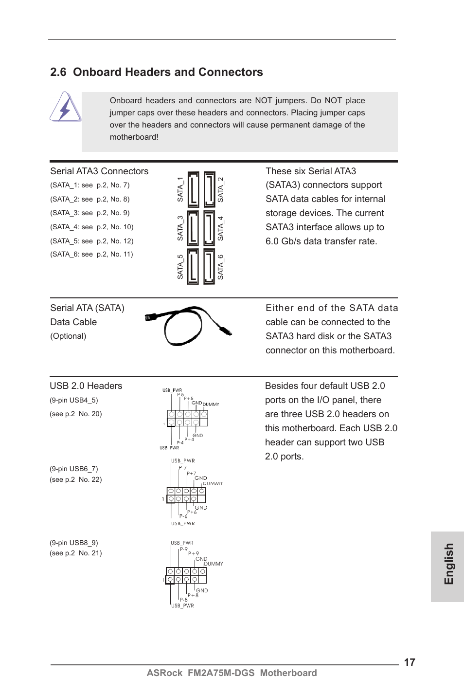 English 2.6 onboard headers and connectors | ASRock FM2A75M-DGS User Manual | Page 17 / 138