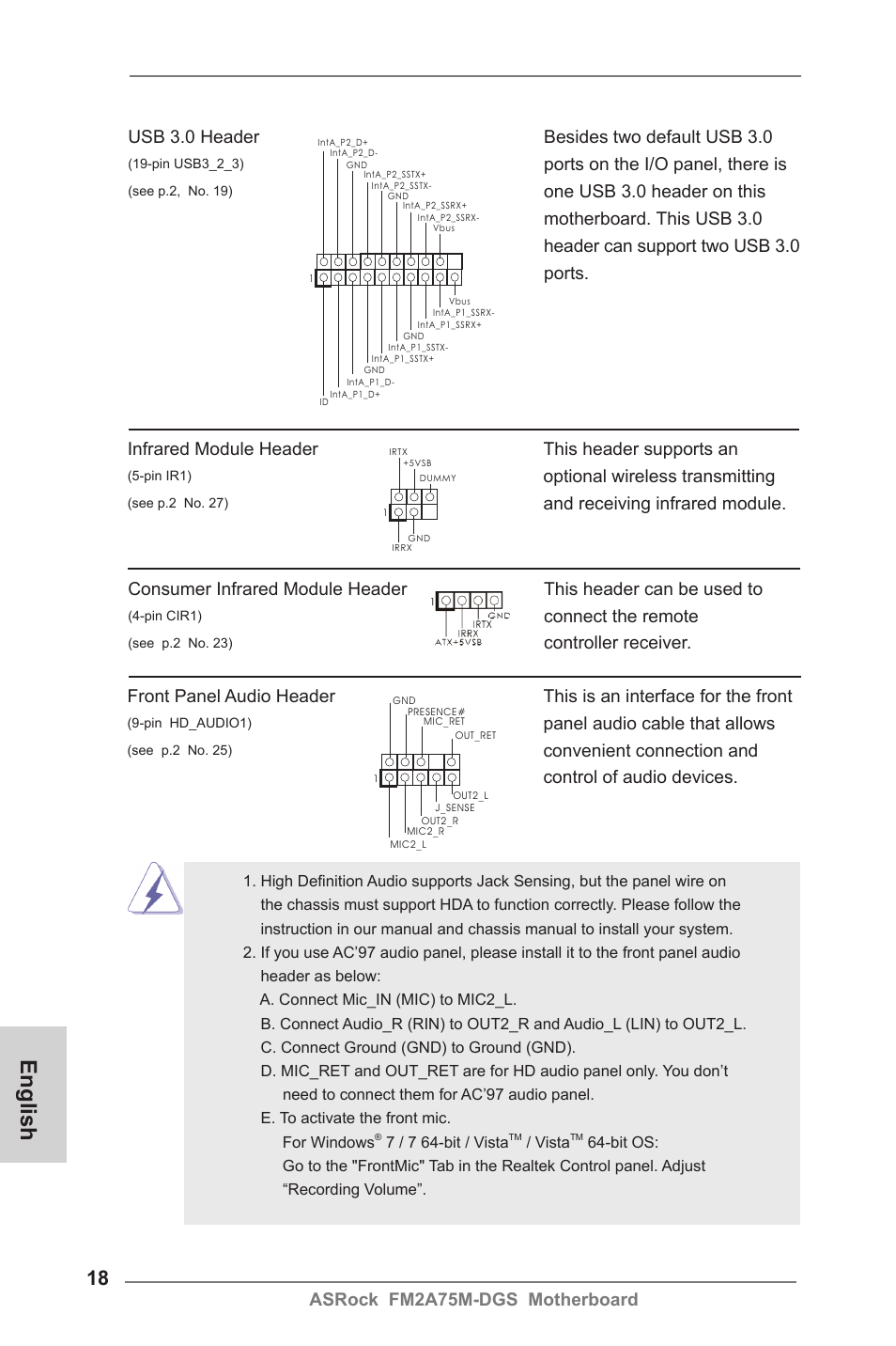 English, Asrock fm2a75m-dgs motherboard, Infrared module header this header supports an | Optional wireless transmitting, Panel audio cable that allows, Connect the remote, Controller receiver, Usb 3.0 header besides two default usb 3.0, Ports on the i/o panel, there is | ASRock FM2A75M-DGS User Manual | Page 18 / 138