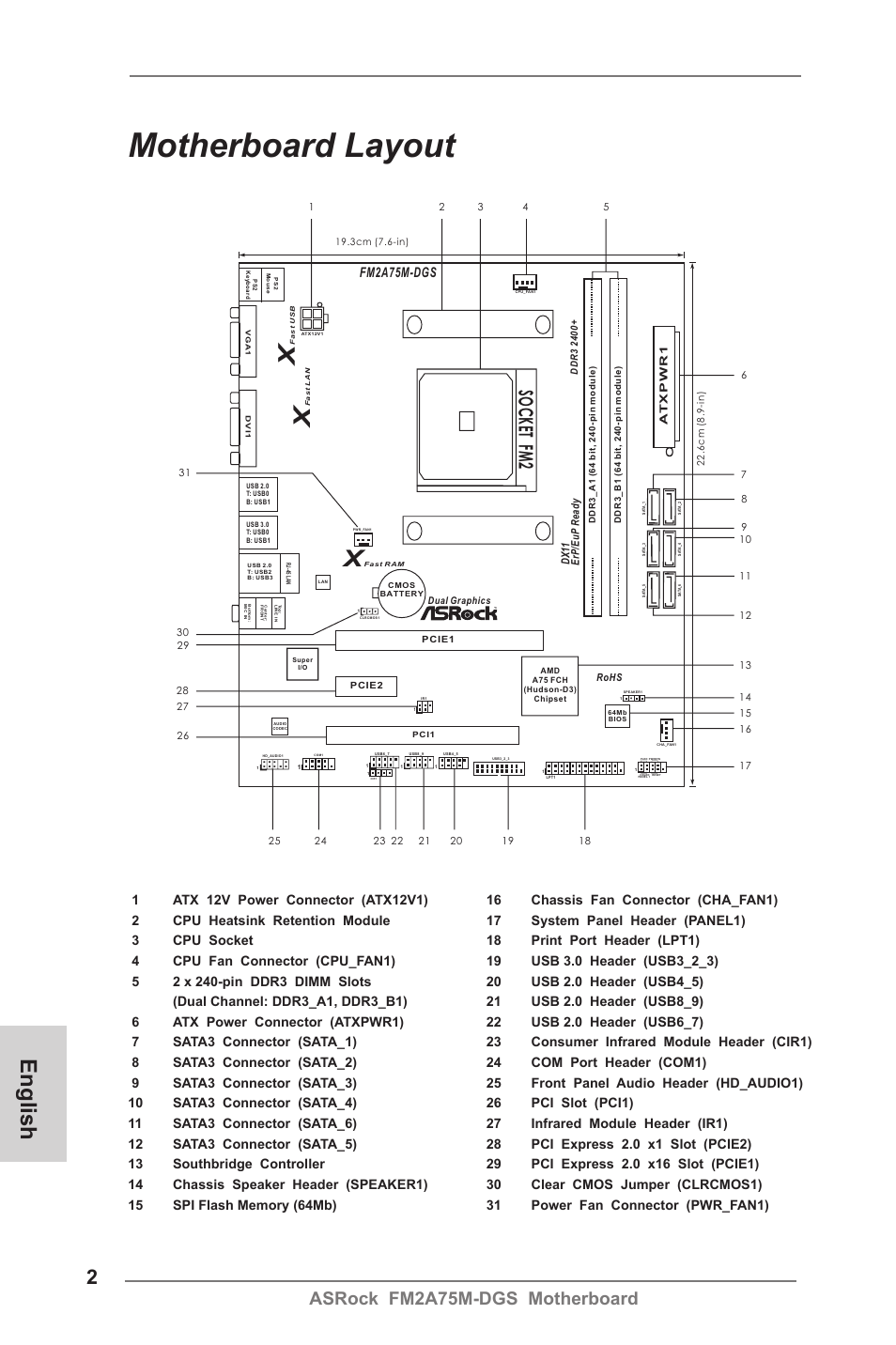 Motherboard layout, English, So c k et fm 2 | Asrock fm2a75m-dgs motherboard, Fs b 8 0 0, Fm2a75m-dgs | ASRock FM2A75M-DGS User Manual | Page 2 / 138