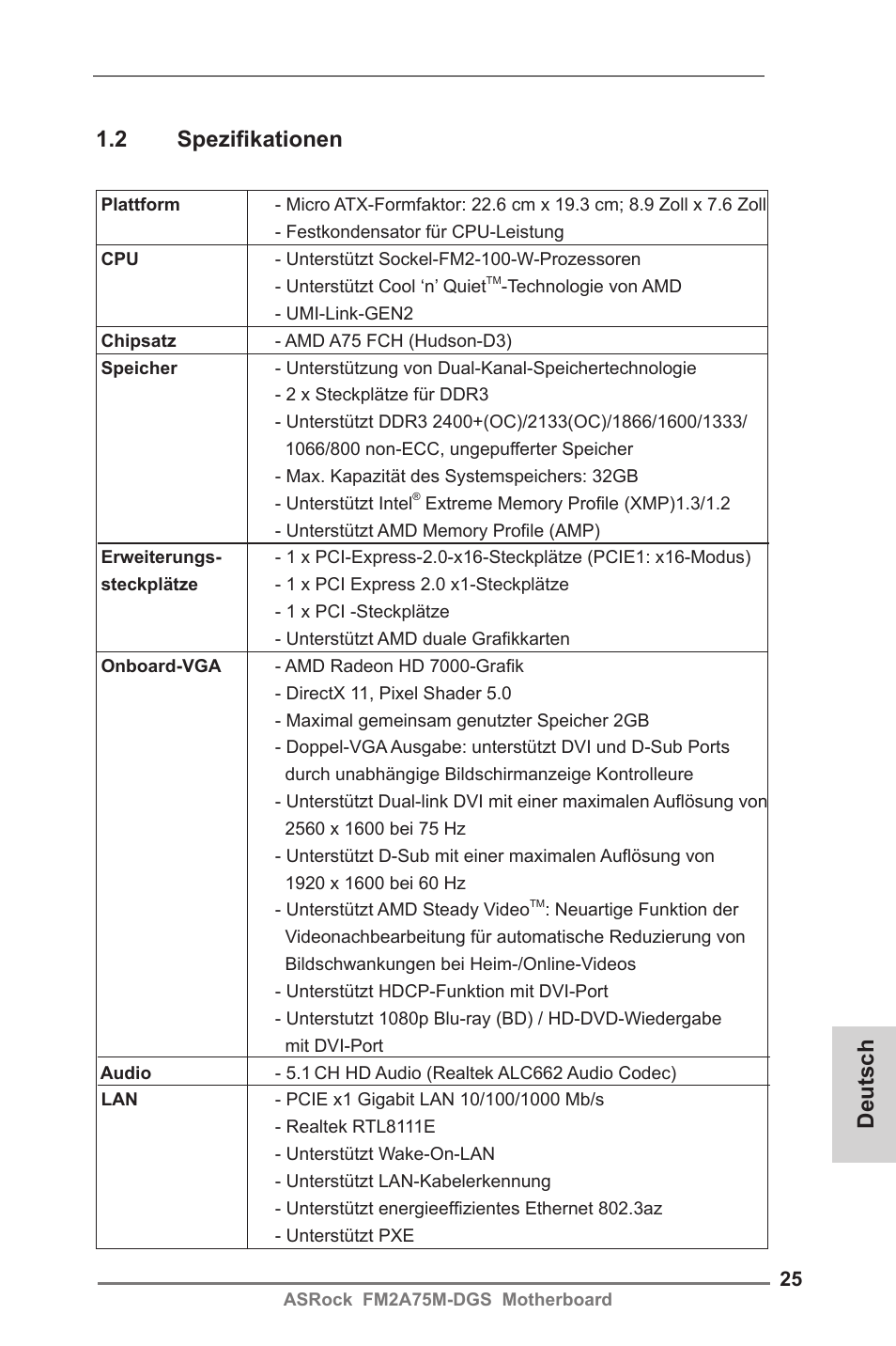 Deutsch 1.2 spezifikationen | ASRock FM2A75M-DGS User Manual | Page 25 / 138