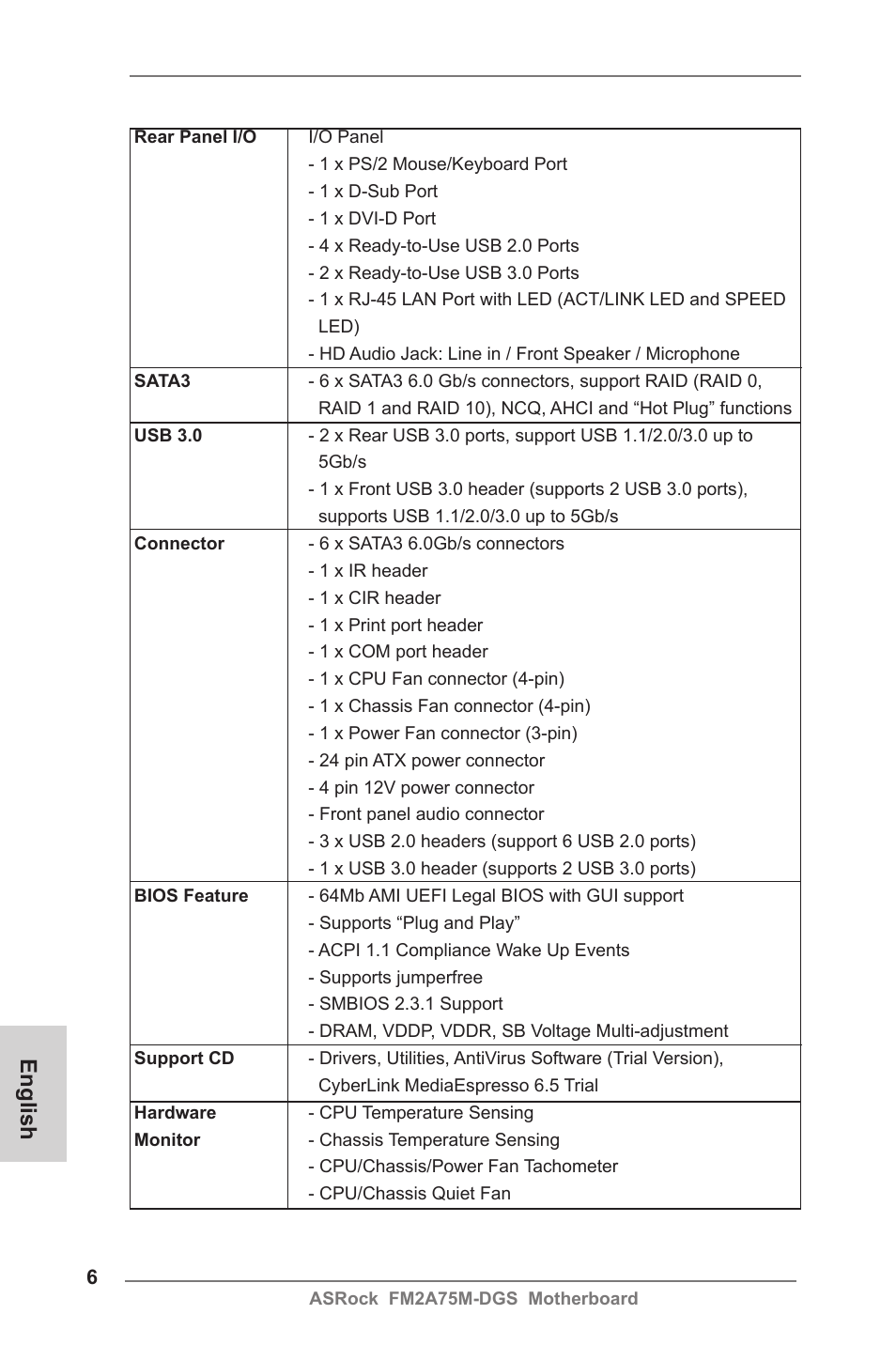 English | ASRock FM2A75M-DGS User Manual | Page 6 / 138