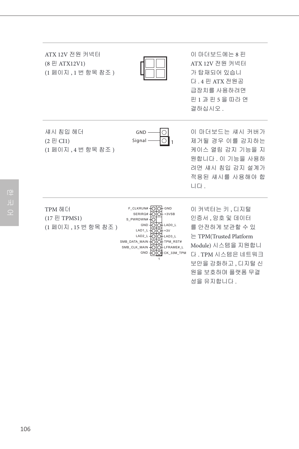 한 국 어, 106 pb | ASRock H87M-ITX User Manual | Page 107 / 149