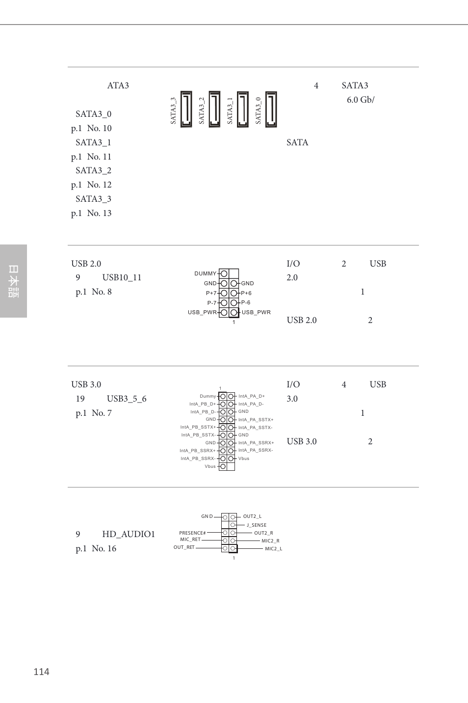 ASRock H87M-ITX User Manual | Page 115 / 149