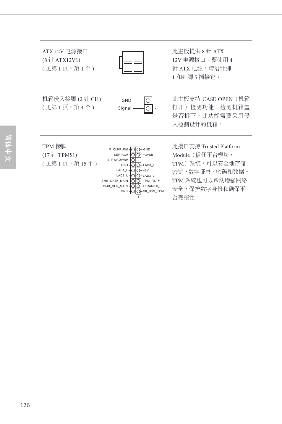 简体中文 | ASRock H87M-ITX User Manual | Page 127 / 149