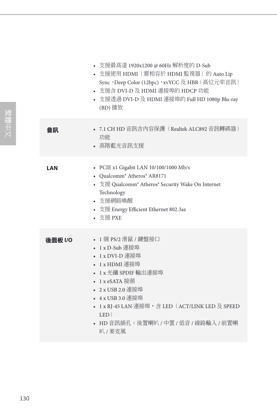 繁體中文 | ASRock H87M-ITX User Manual | Page 131 / 149