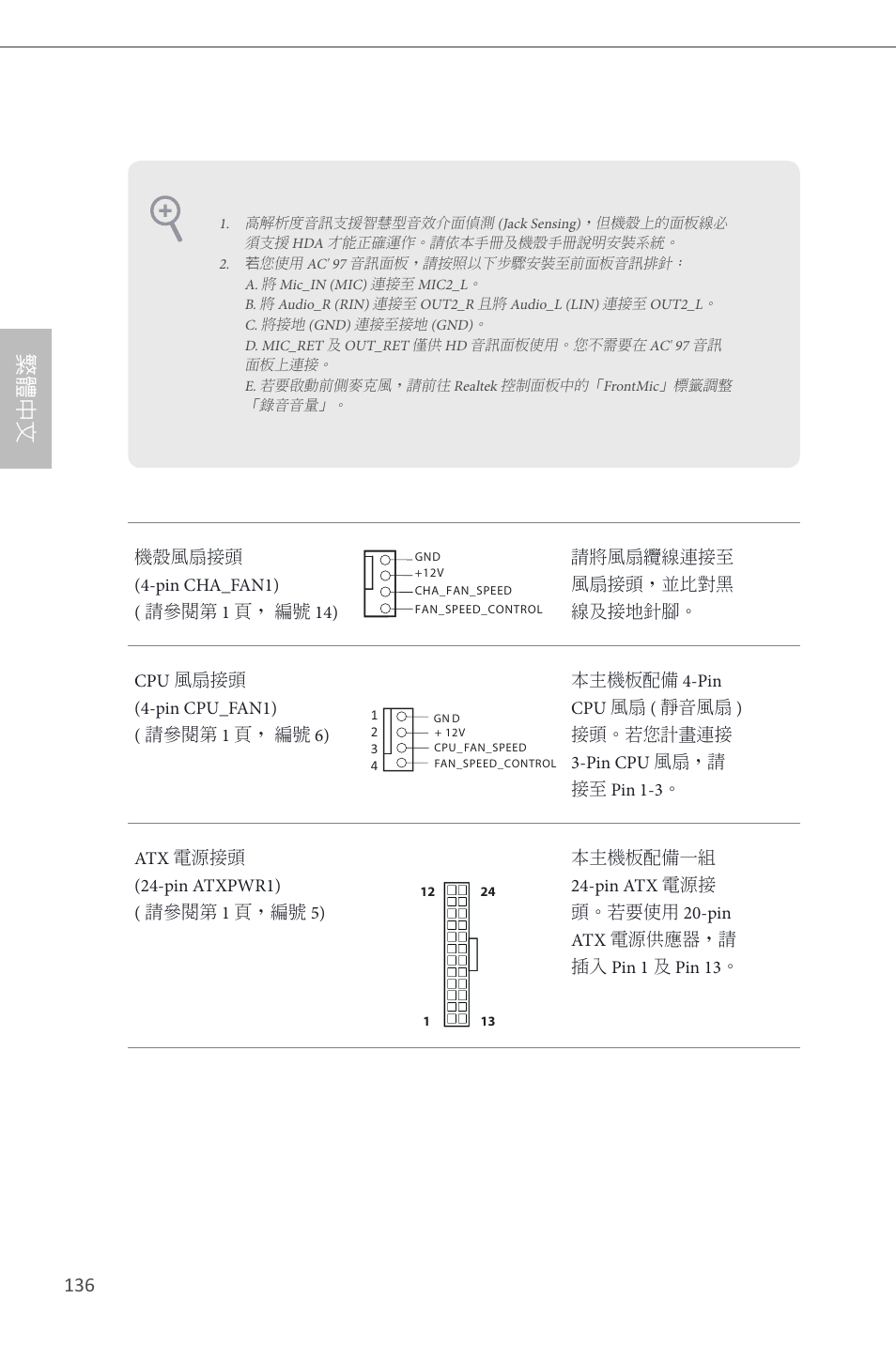 繁體中文 | ASRock H87M-ITX User Manual | Page 137 / 149