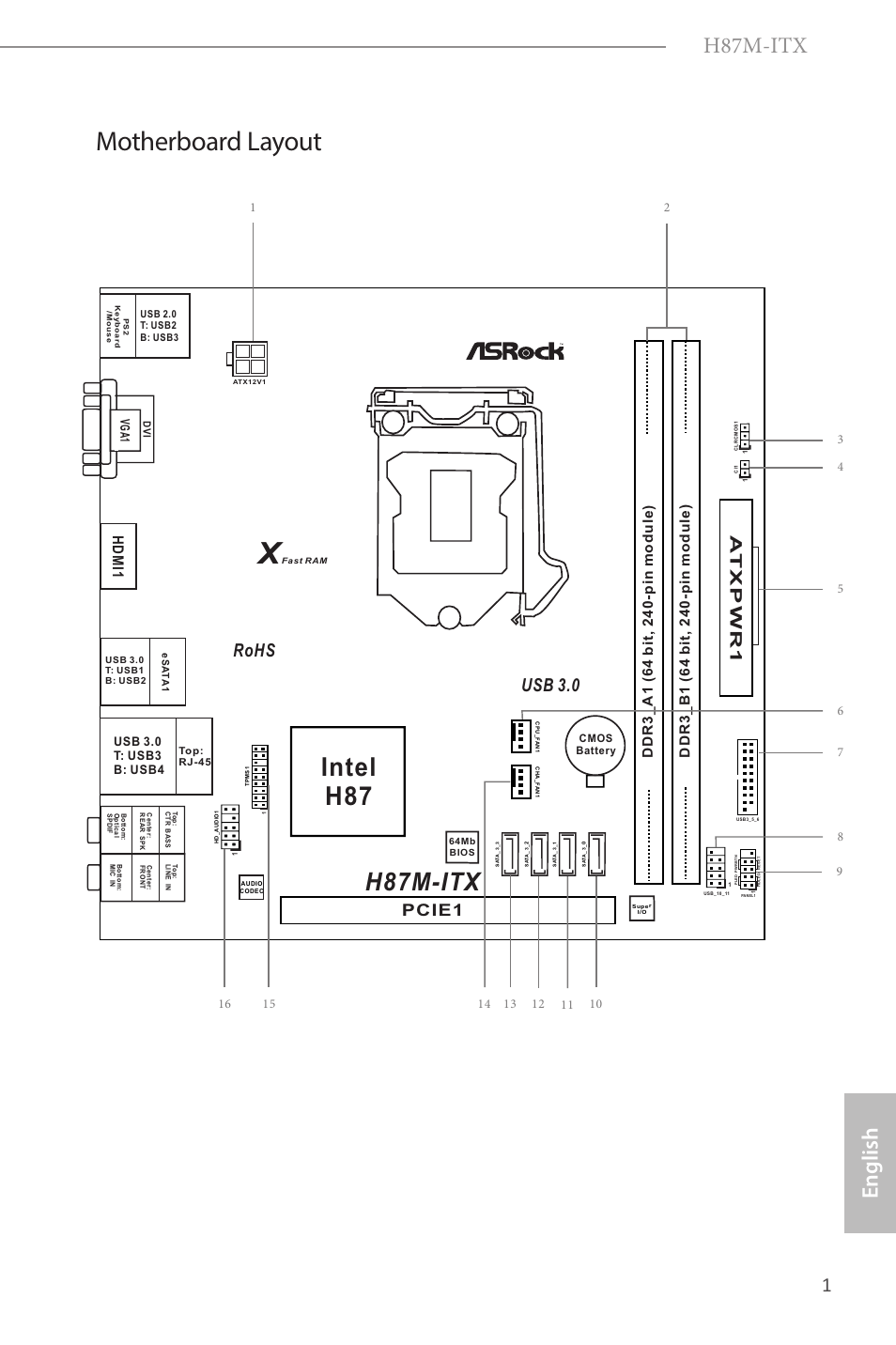 Motherboard layout, Intel h87, H87m-itx | English, Pb 1, Rohs usb 3.0, Pcie1, At xpwr1, Hd m i1, Usb 3.0 t: usb3 b: usb4 | ASRock H87M-ITX User Manual | Page 2 / 149