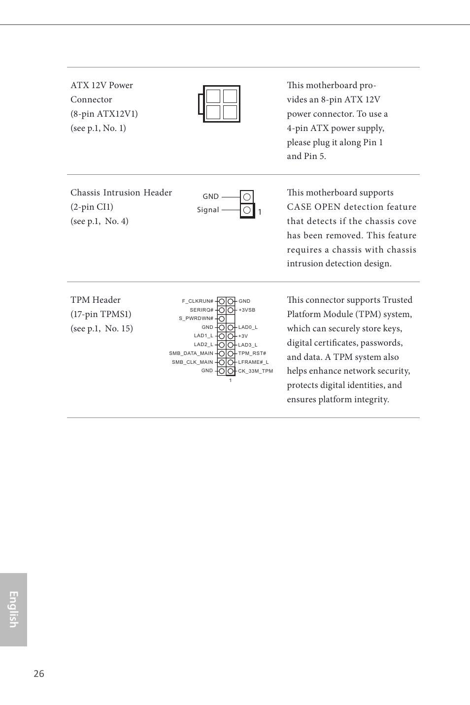 English, 26 pb | ASRock H87M-ITX User Manual | Page 27 / 149