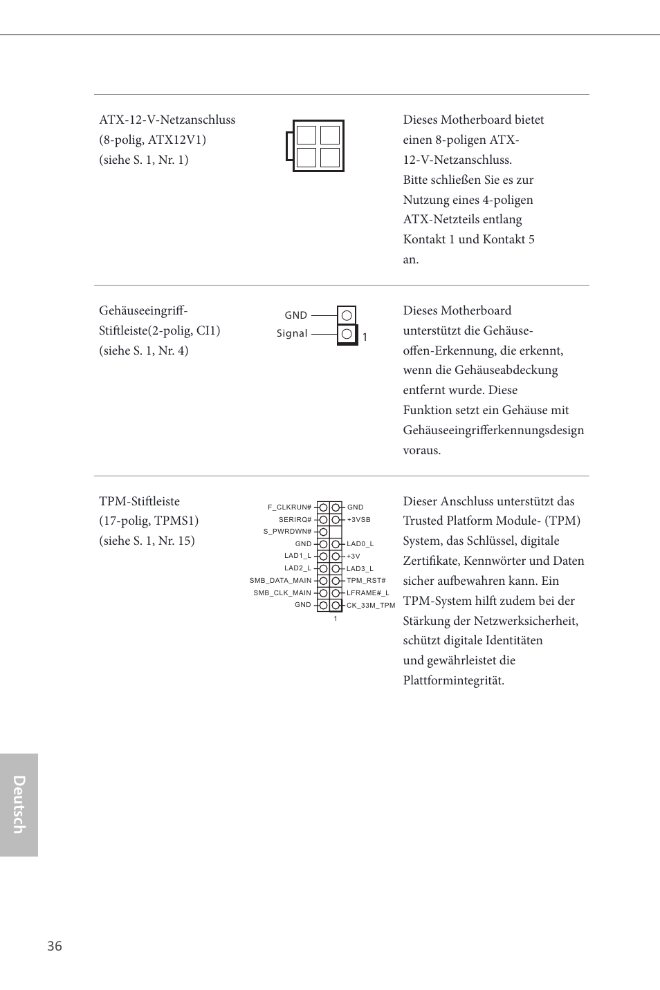 Deutsch | ASRock H87M-ITX User Manual | Page 37 / 149