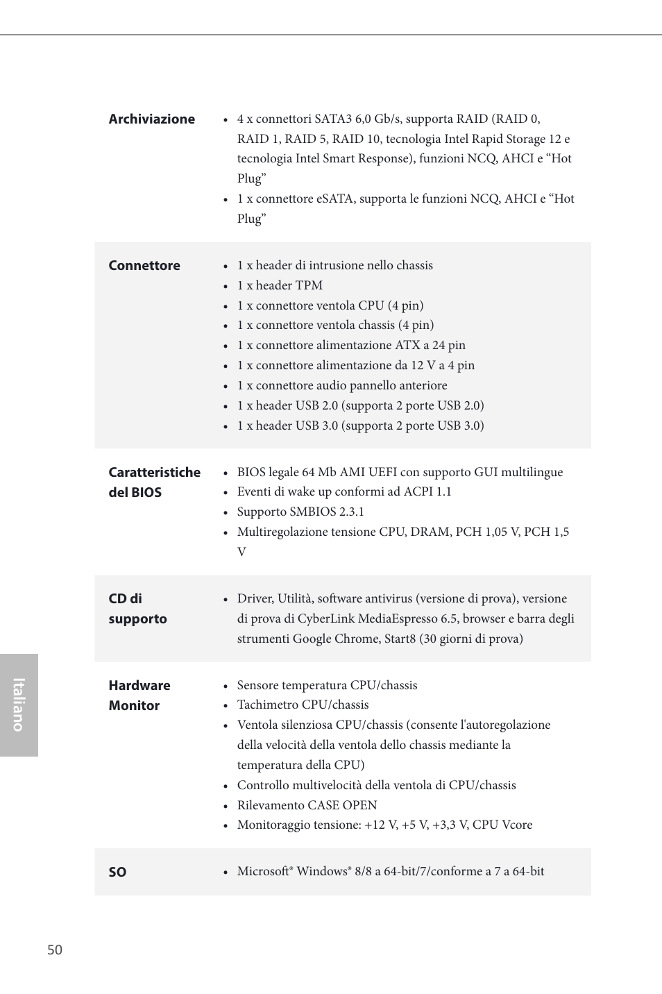 Italiano | ASRock H87M-ITX User Manual | Page 51 / 149