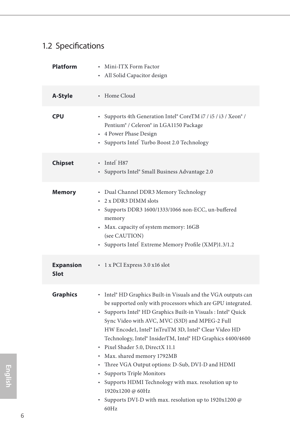 2 specifications, English | ASRock H87M-ITX User Manual | Page 7 / 149