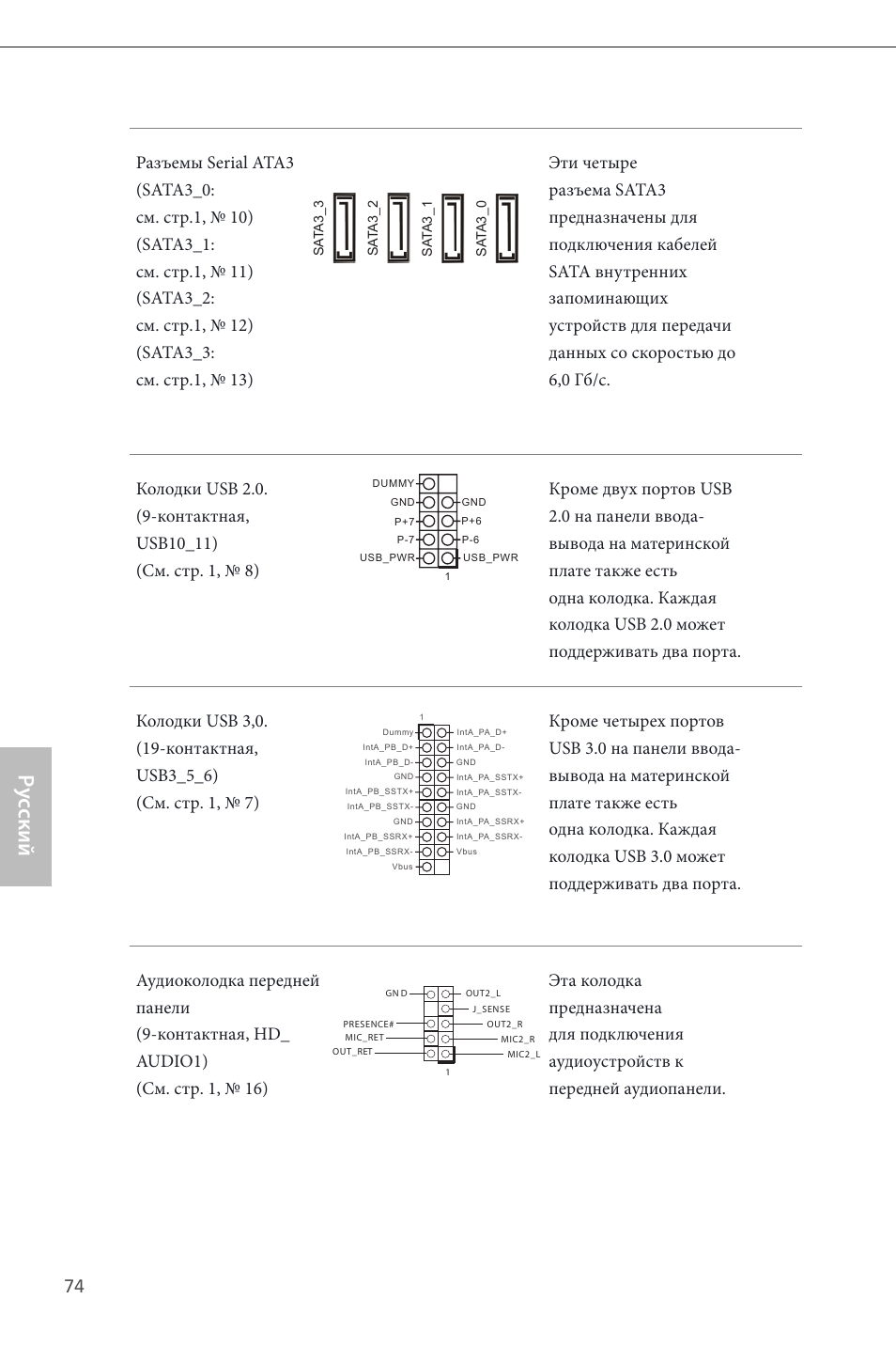 Ру сский | ASRock H87M-ITX User Manual | Page 75 / 149