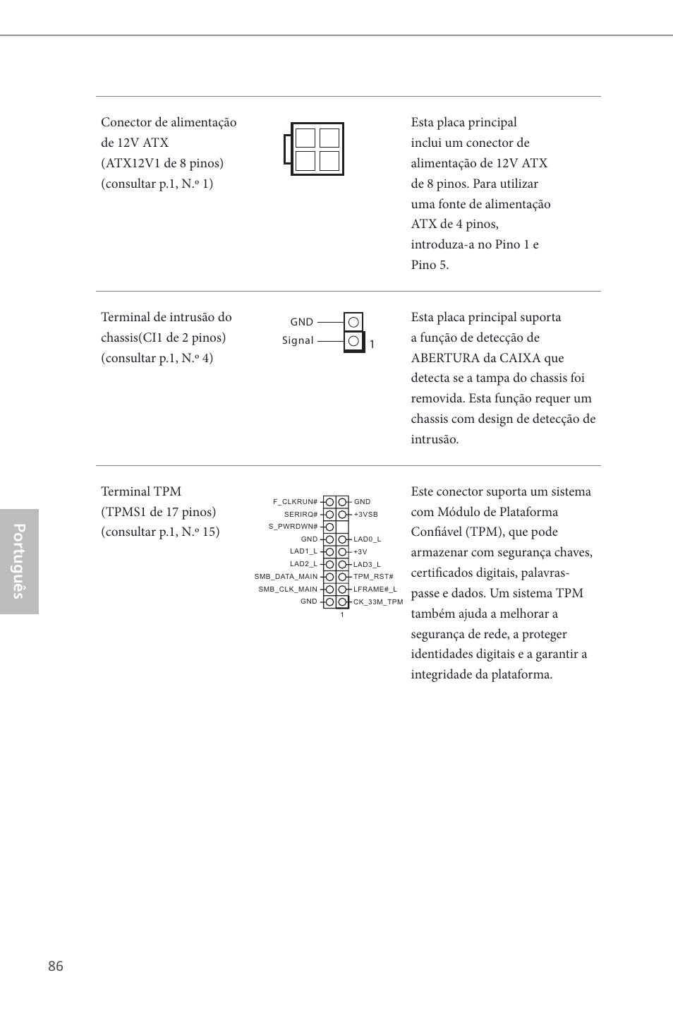 Por tuguês | ASRock H87M-ITX User Manual | Page 87 / 149