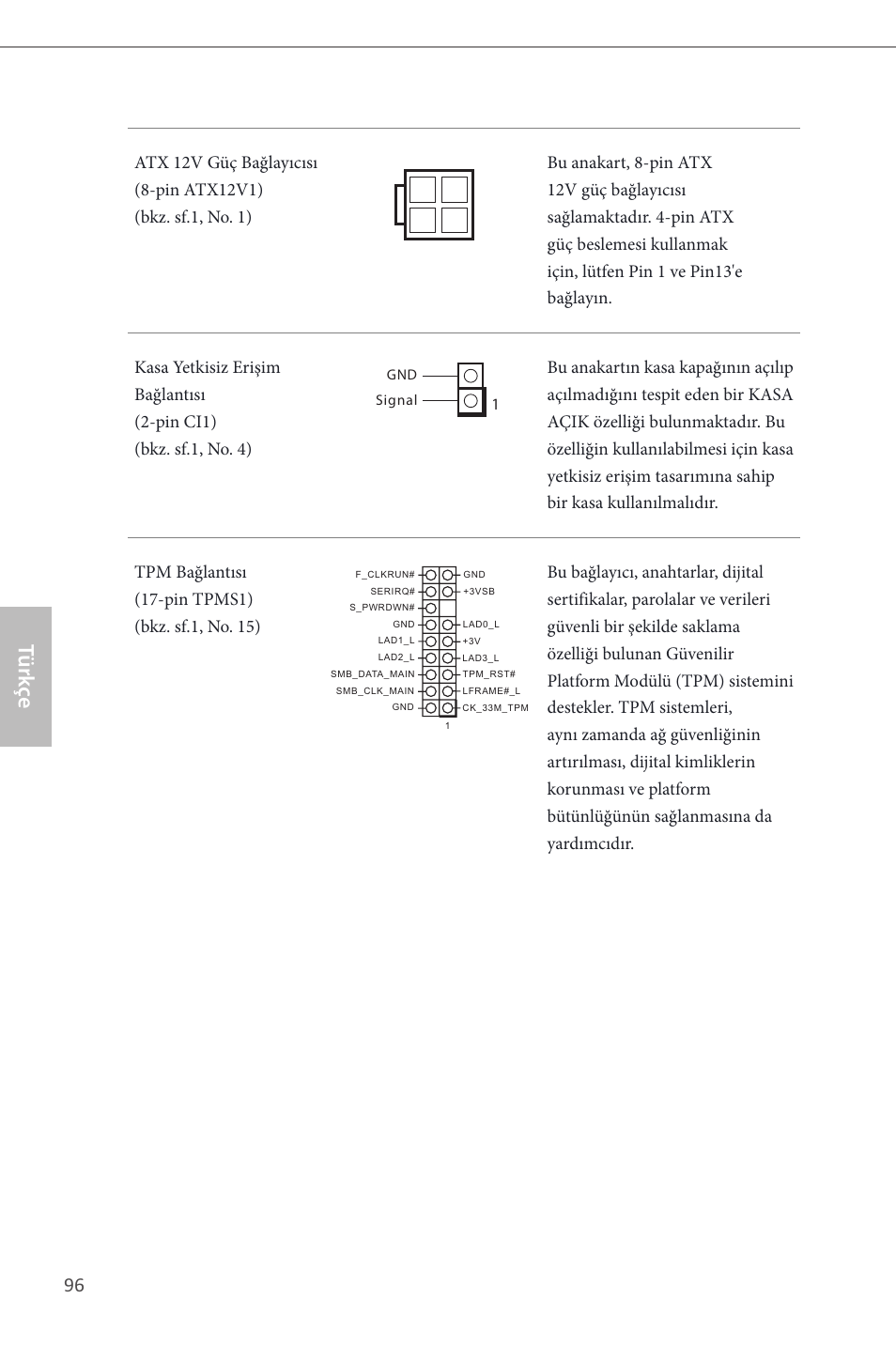 Türk çe | ASRock H87M-ITX User Manual | Page 97 / 149