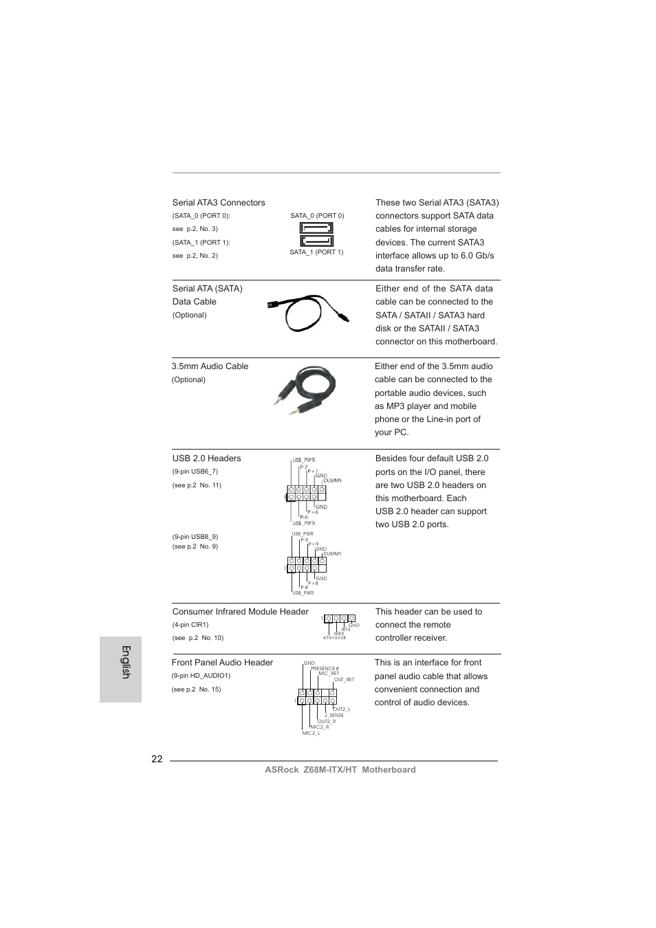 English | ASRock Z68M-ITX__HT User Manual | Page 22 / 154