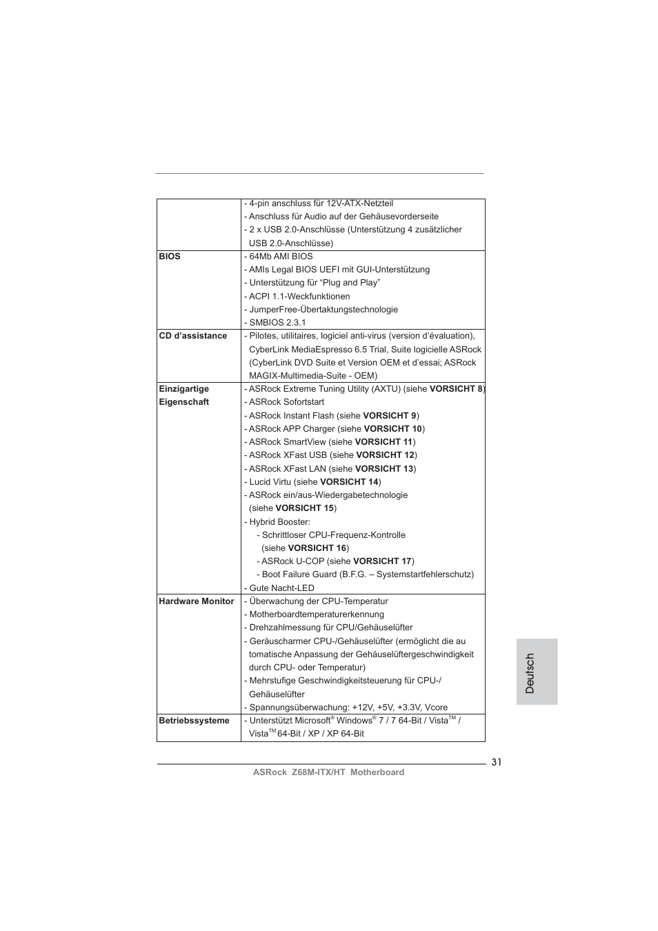 Deutsch | ASRock Z68M-ITX__HT User Manual | Page 31 / 154