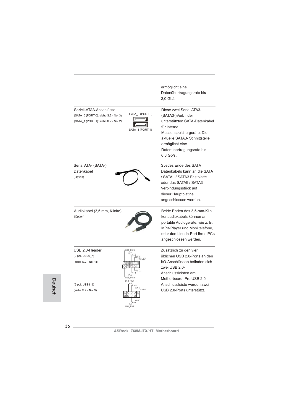 Deutsch | ASRock Z68M-ITX__HT User Manual | Page 36 / 154