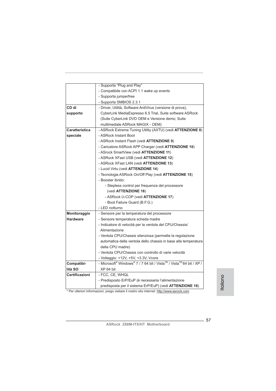 Italiano | ASRock Z68M-ITX__HT User Manual | Page 57 / 154