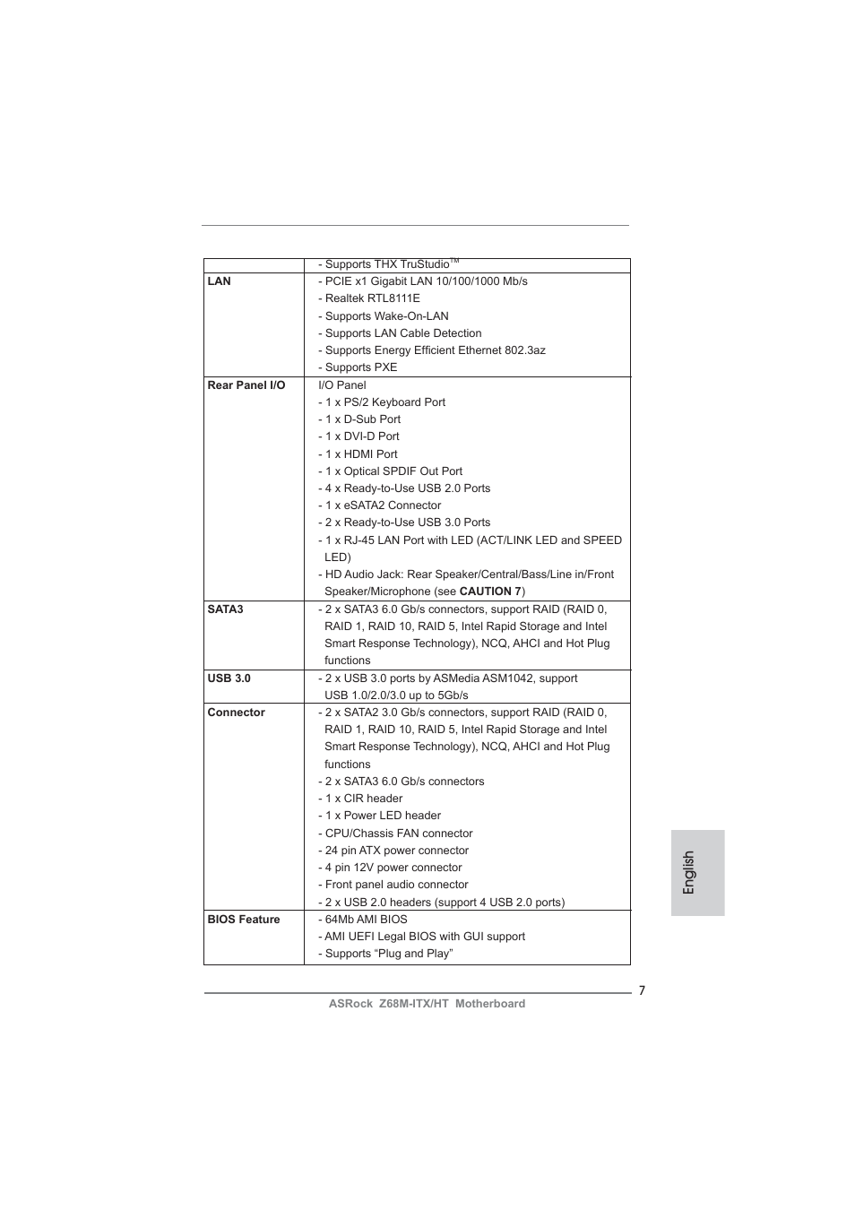 English | ASRock Z68M-ITX__HT User Manual | Page 7 / 154