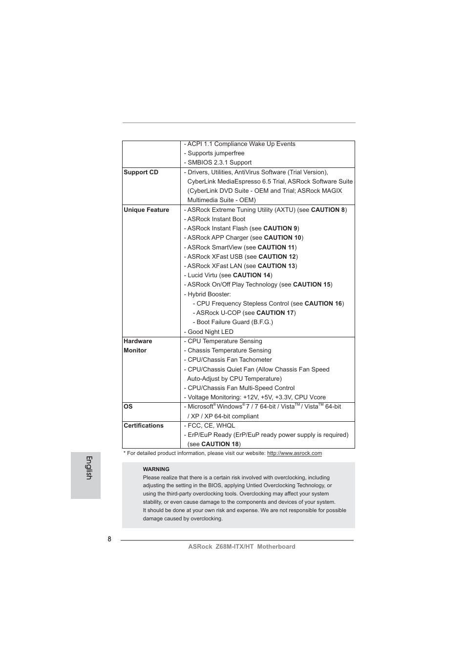 English | ASRock Z68M-ITX__HT User Manual | Page 8 / 154