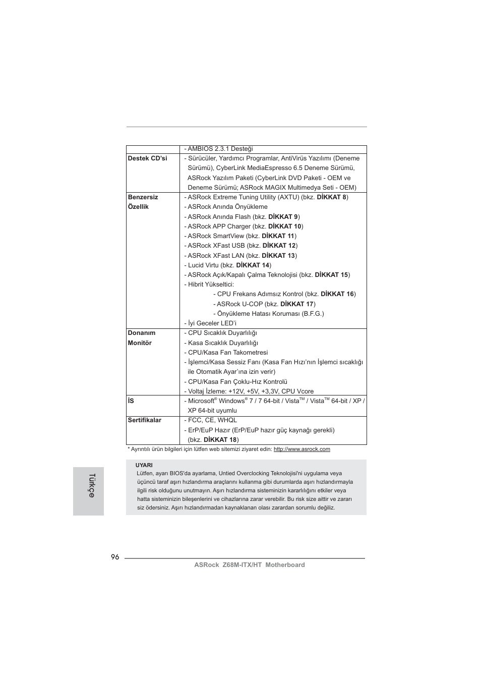 Türkçe | ASRock Z68M-ITX__HT User Manual | Page 96 / 154