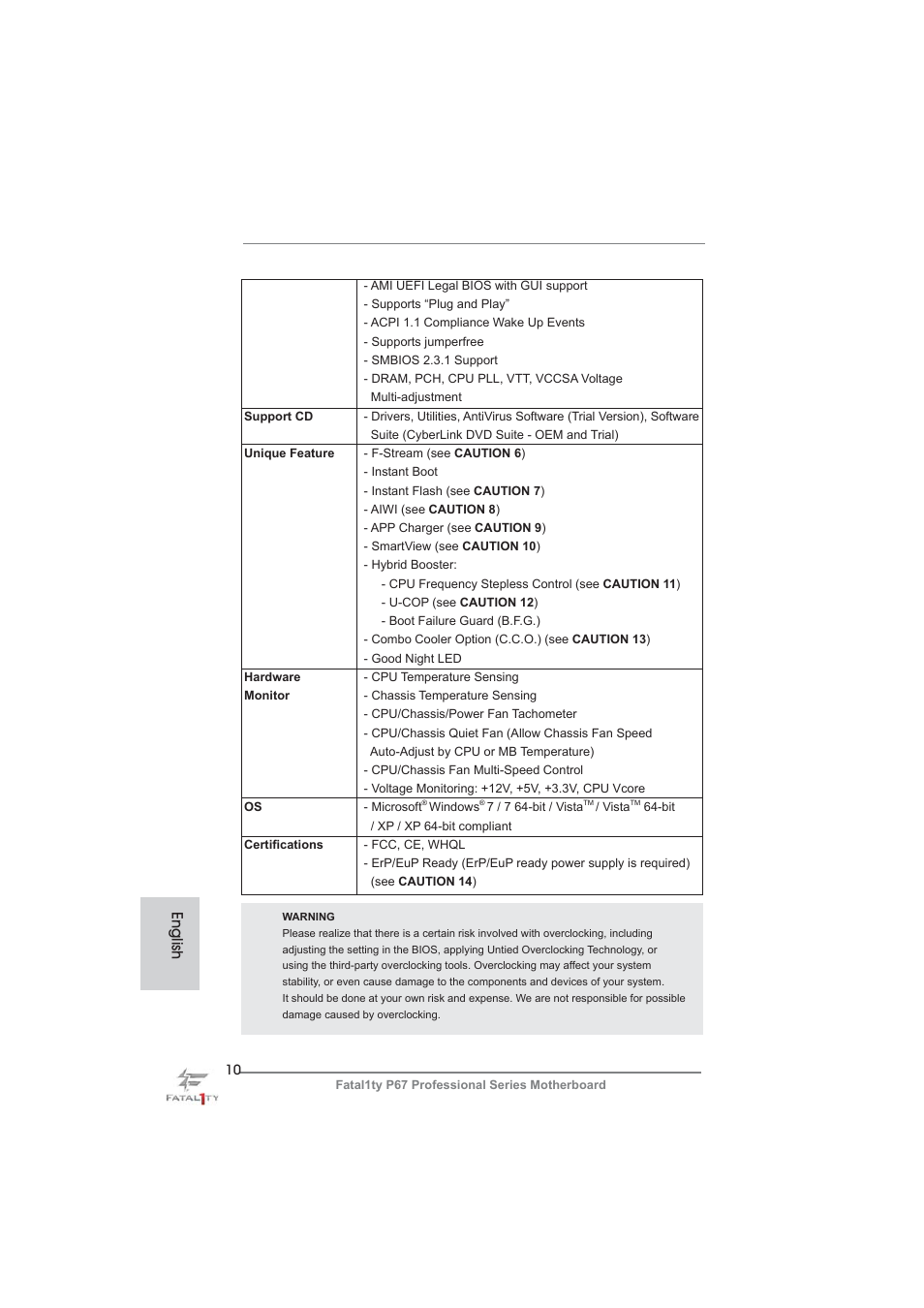 English | ASRock Fatal1ty P67 Professional User Manual | Page 10 / 314