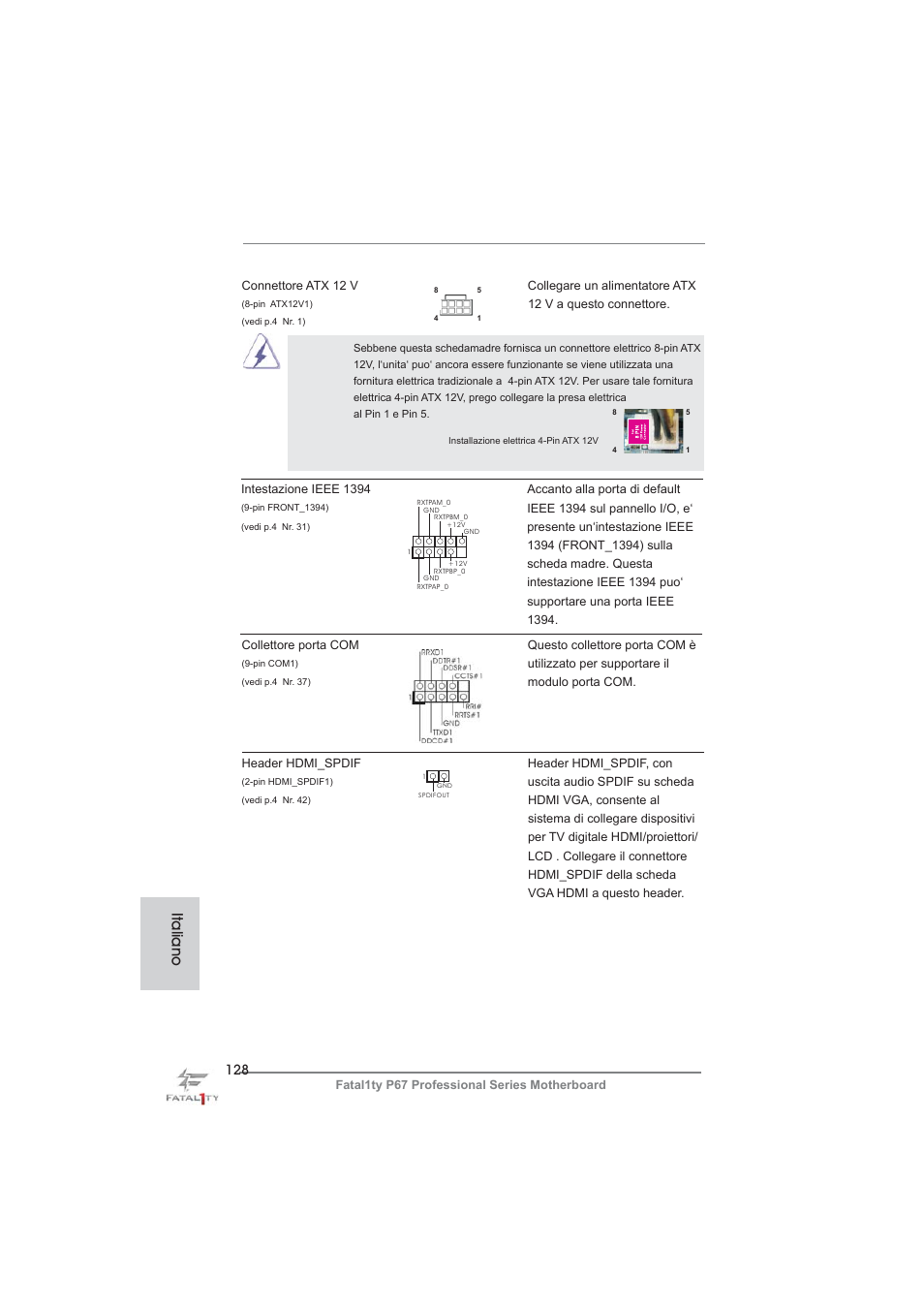 Italiano | ASRock Fatal1ty P67 Professional User Manual | Page 128 / 314