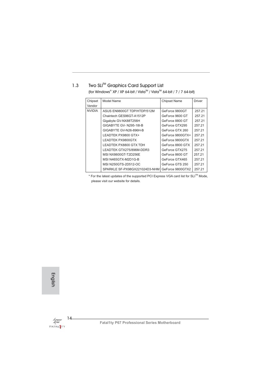 English 1.3 two sli, Graphics card support list | ASRock Fatal1ty P67 Professional User Manual | Page 14 / 314