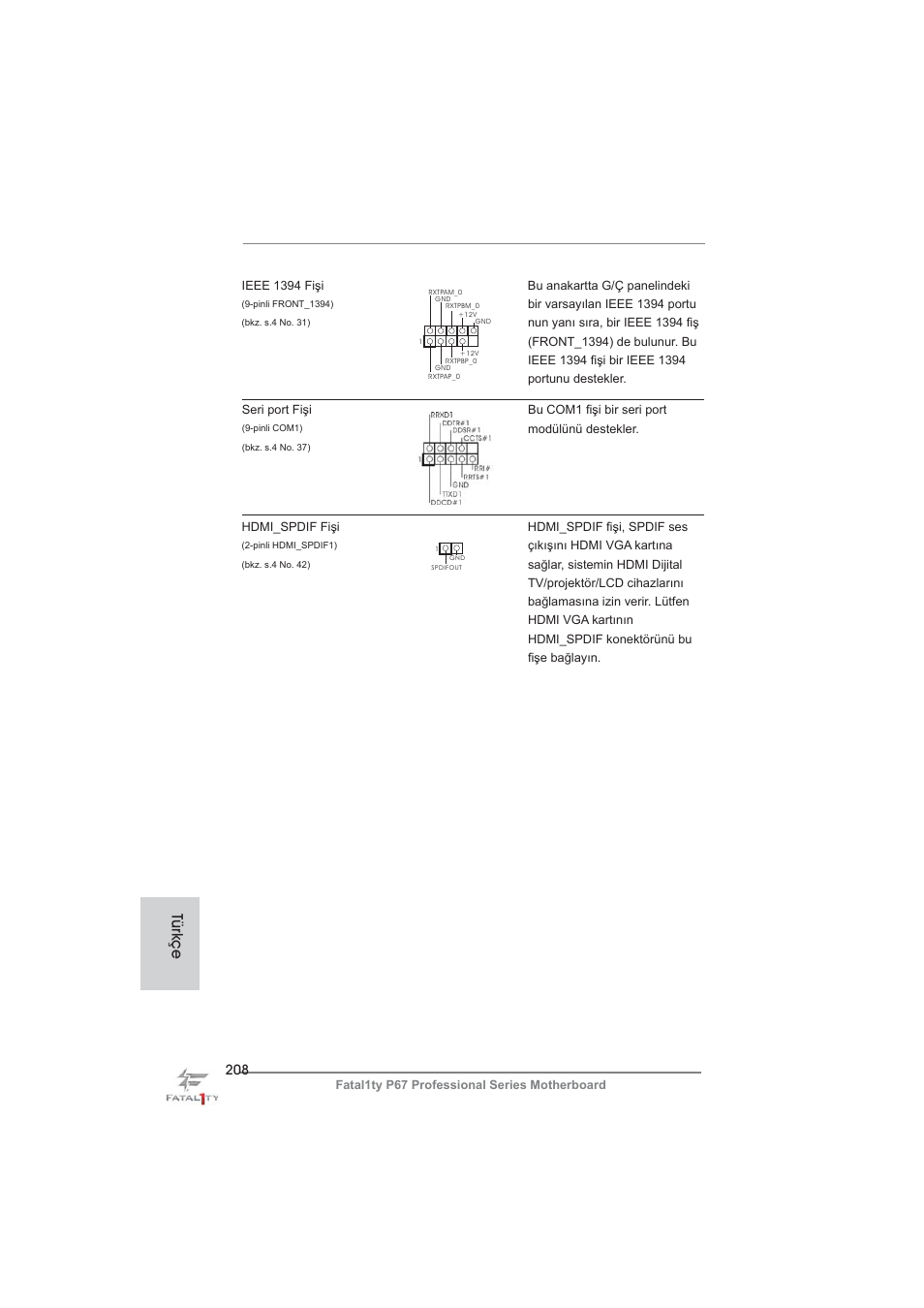 Türkçe | ASRock Fatal1ty P67 Professional User Manual | Page 208 / 314