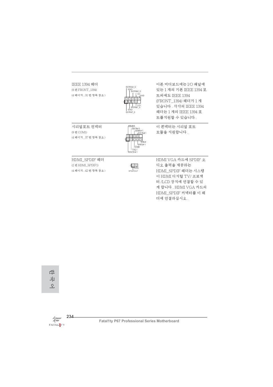 한 국 어 | ASRock Fatal1ty P67 Professional User Manual | Page 234 / 314