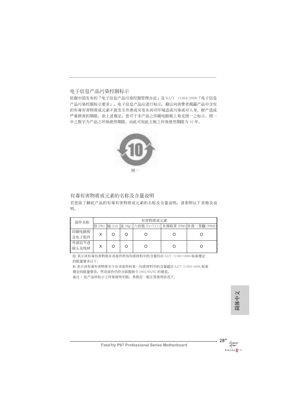 簡體中文 電子信息產品污染控制標示, 有毒有害物質或元素的名稱及含量說明 | ASRock Fatal1ty P67 Professional User Manual | Page 289 / 314