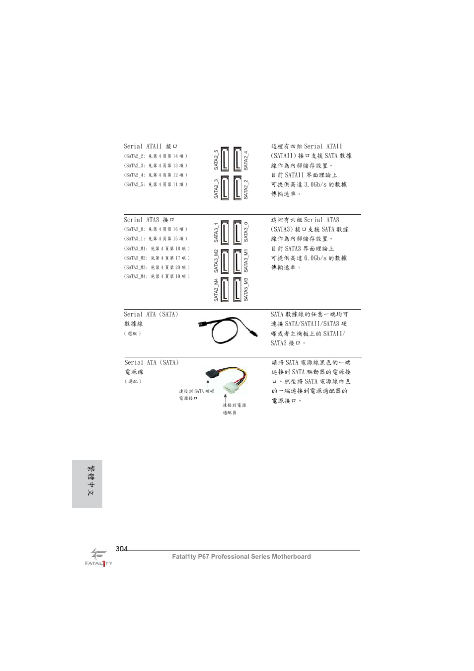 繁體中文 | ASRock Fatal1ty P67 Professional User Manual | Page 304 / 314