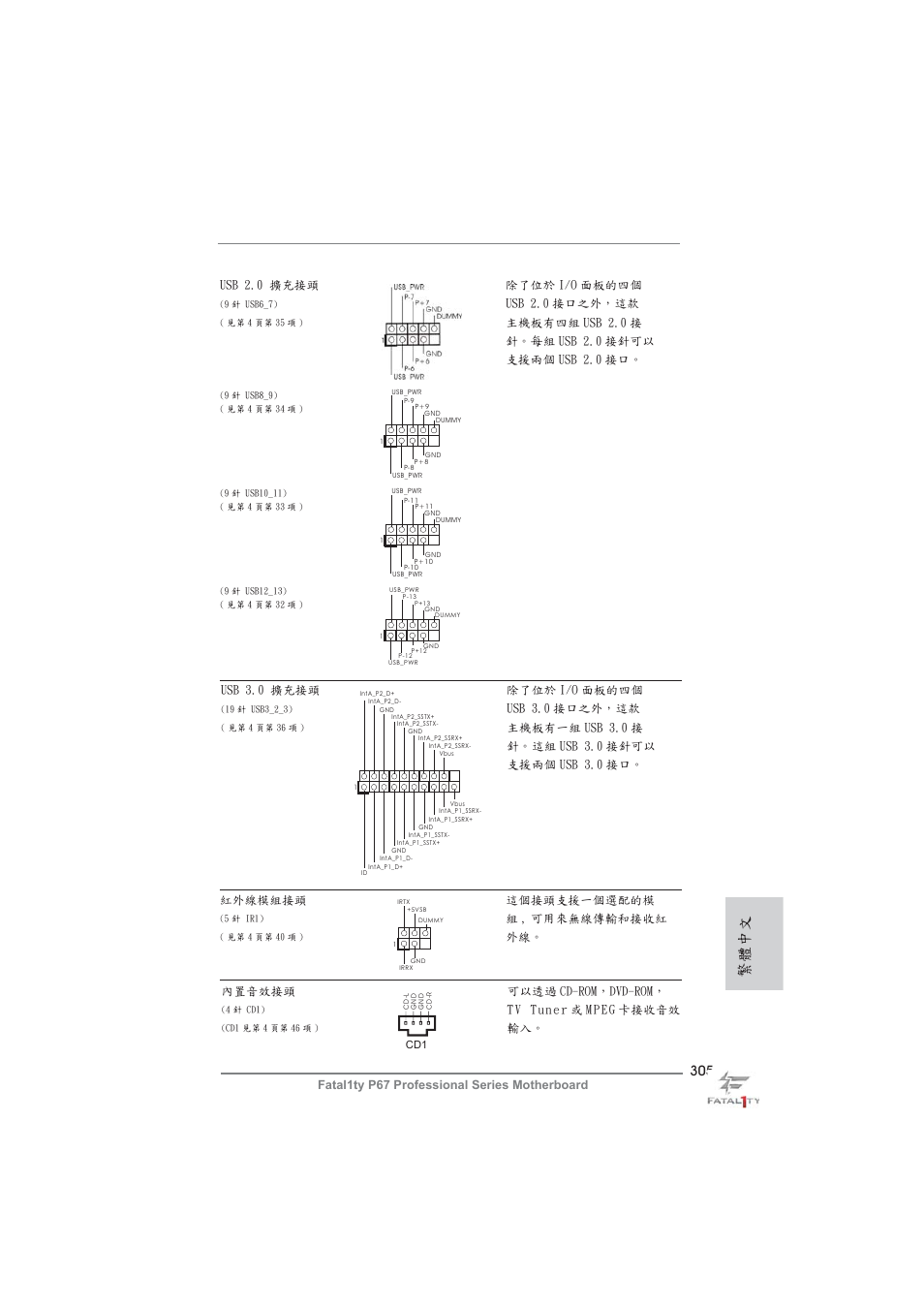 繁體中文 | ASRock Fatal1ty P67 Professional User Manual | Page 305 / 314