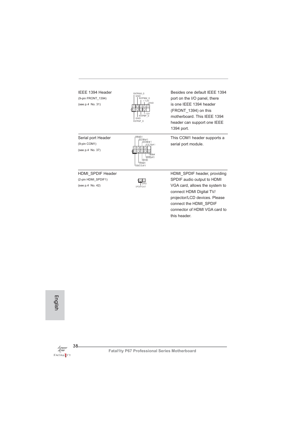 English | ASRock Fatal1ty P67 Professional User Manual | Page 38 / 314