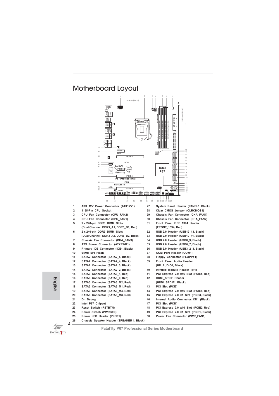 Motherboard layout, English, Clrcmos1 | Pwrbtn rstbtn, Hdled reset pled pwrbtn panel1, 1hd_audio1, Com1, Lan phy audio codec, Ieee 1394 esa t a, Pwr_f a n1 cha_fan1 cha_fan2 | ASRock Fatal1ty P67 Professional User Manual | Page 4 / 314