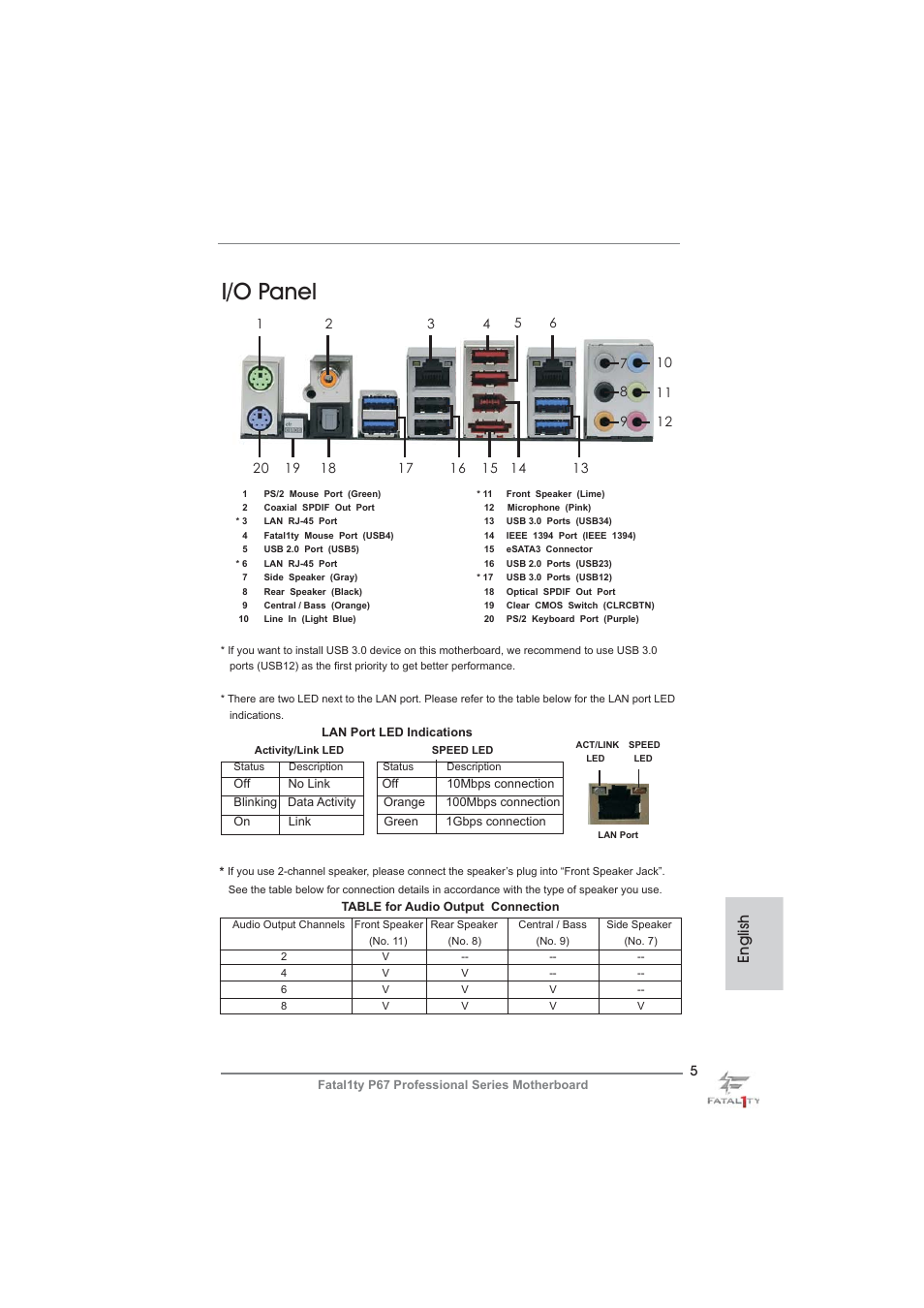 I/o panel, English | ASRock Fatal1ty P67 Professional User Manual | Page 5 / 314