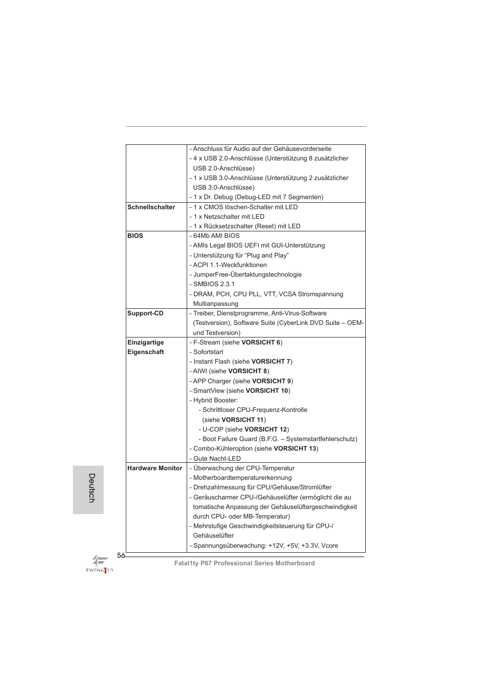 Deutsch | ASRock Fatal1ty P67 Professional User Manual | Page 56 / 314