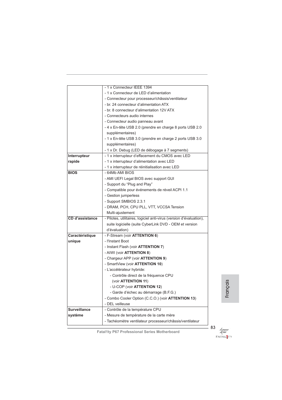 Français | ASRock Fatal1ty P67 Professional User Manual | Page 83 / 314