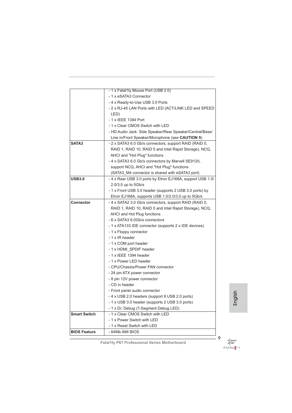 English | ASRock Fatal1ty P67 Professional User Manual | Page 9 / 314