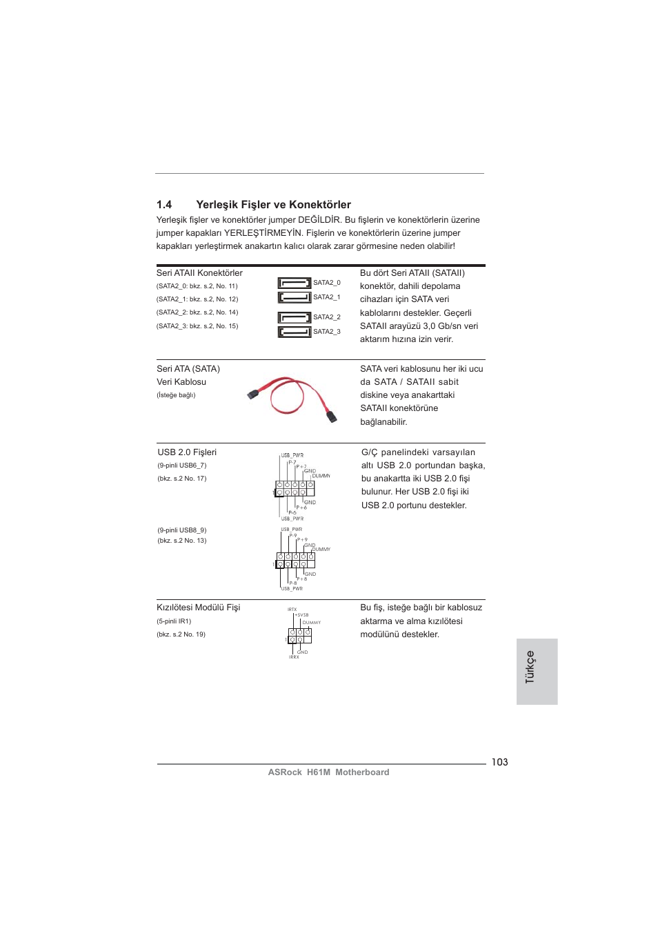 Türkçe 1.4 yerleşik fişler ve konektörler | ASRock H61M User Manual | Page 103 / 158