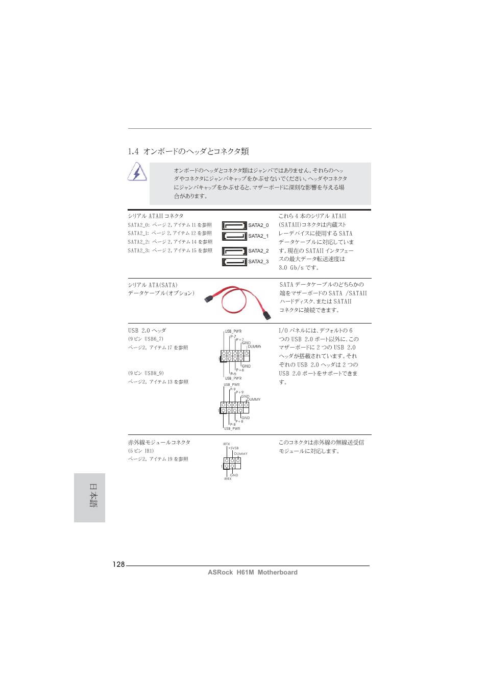4 オンボードのヘッダとコネクタ類 | ASRock H61M User Manual | Page 128 / 158