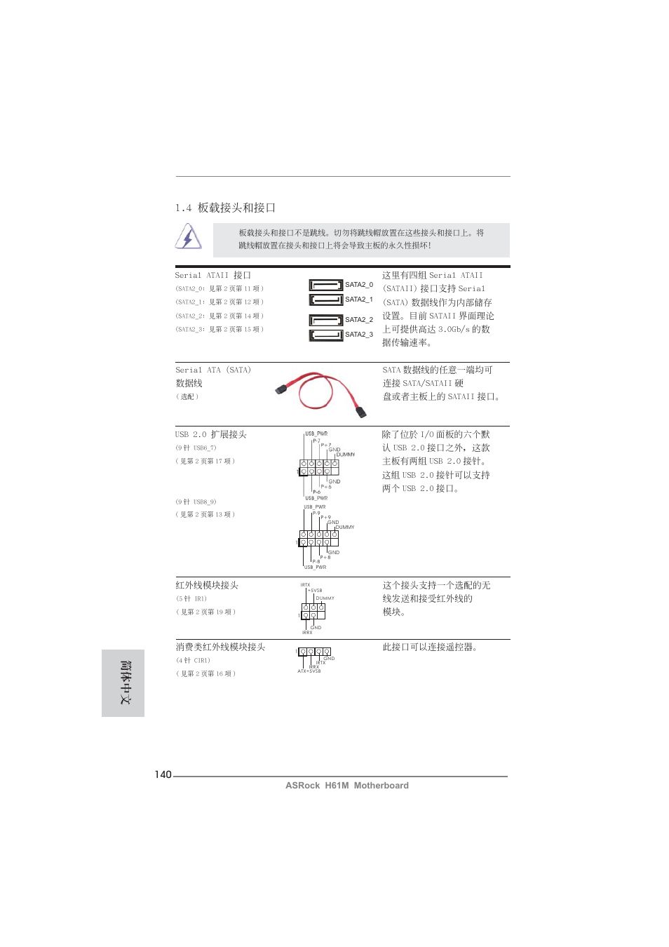 4 板載接頭和接口, 簡體中文 | ASRock H61M User Manual | Page 140 / 158