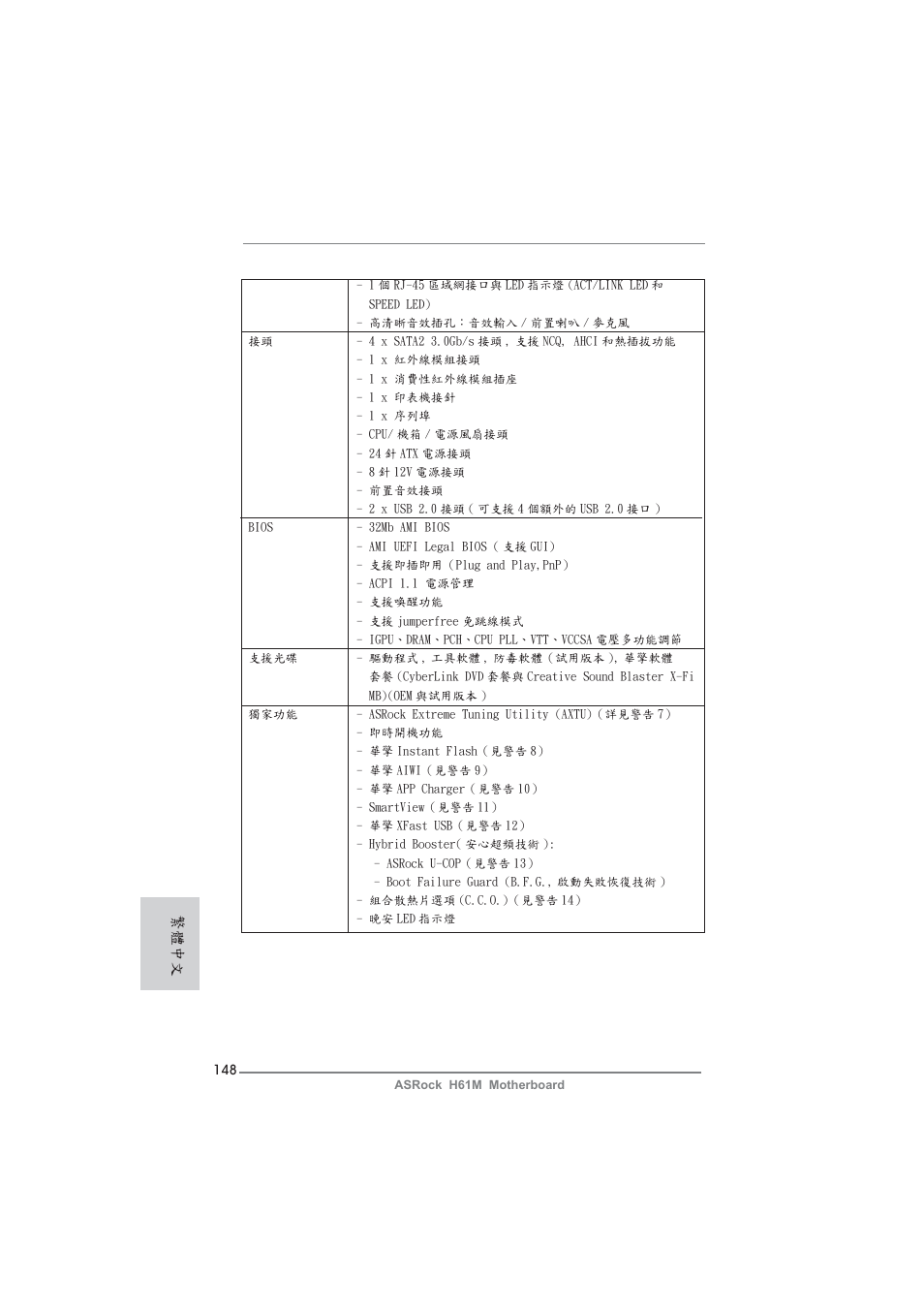 繁體中文 | ASRock H61M User Manual | Page 148 / 158