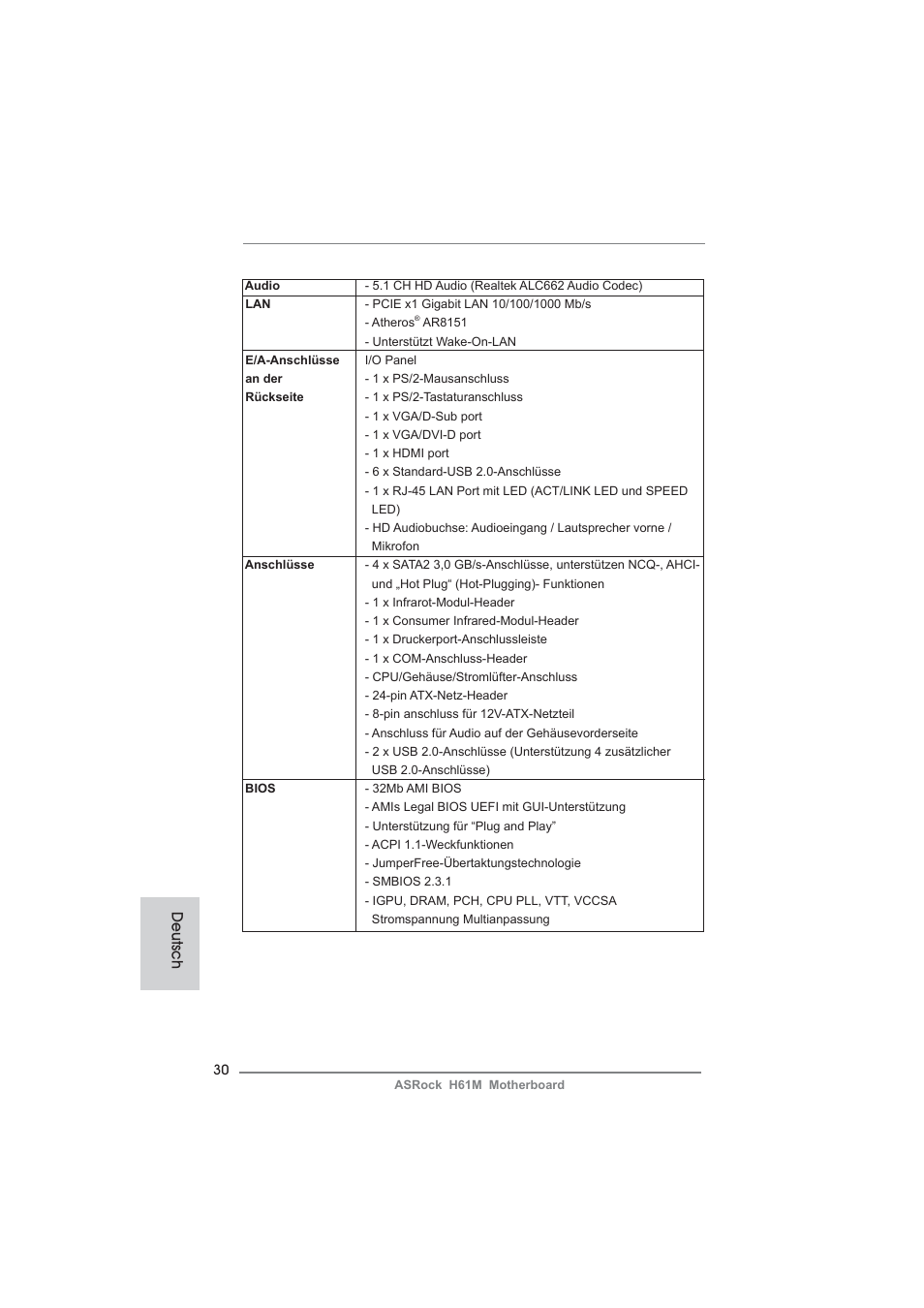 Deutsch | ASRock H61M User Manual | Page 30 / 158