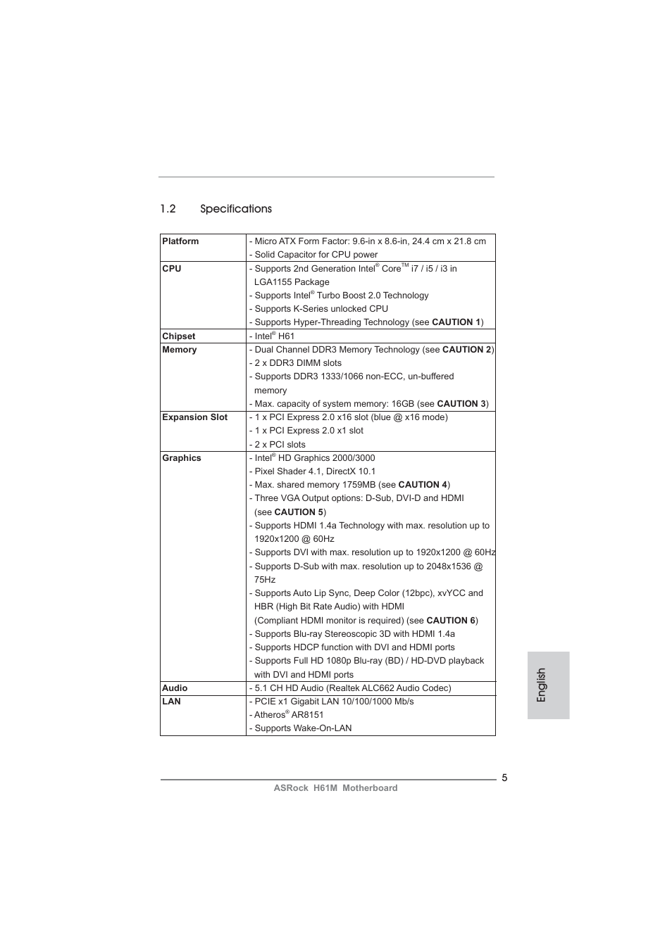 English 1.2 specifications | ASRock H61M User Manual | Page 5 / 158