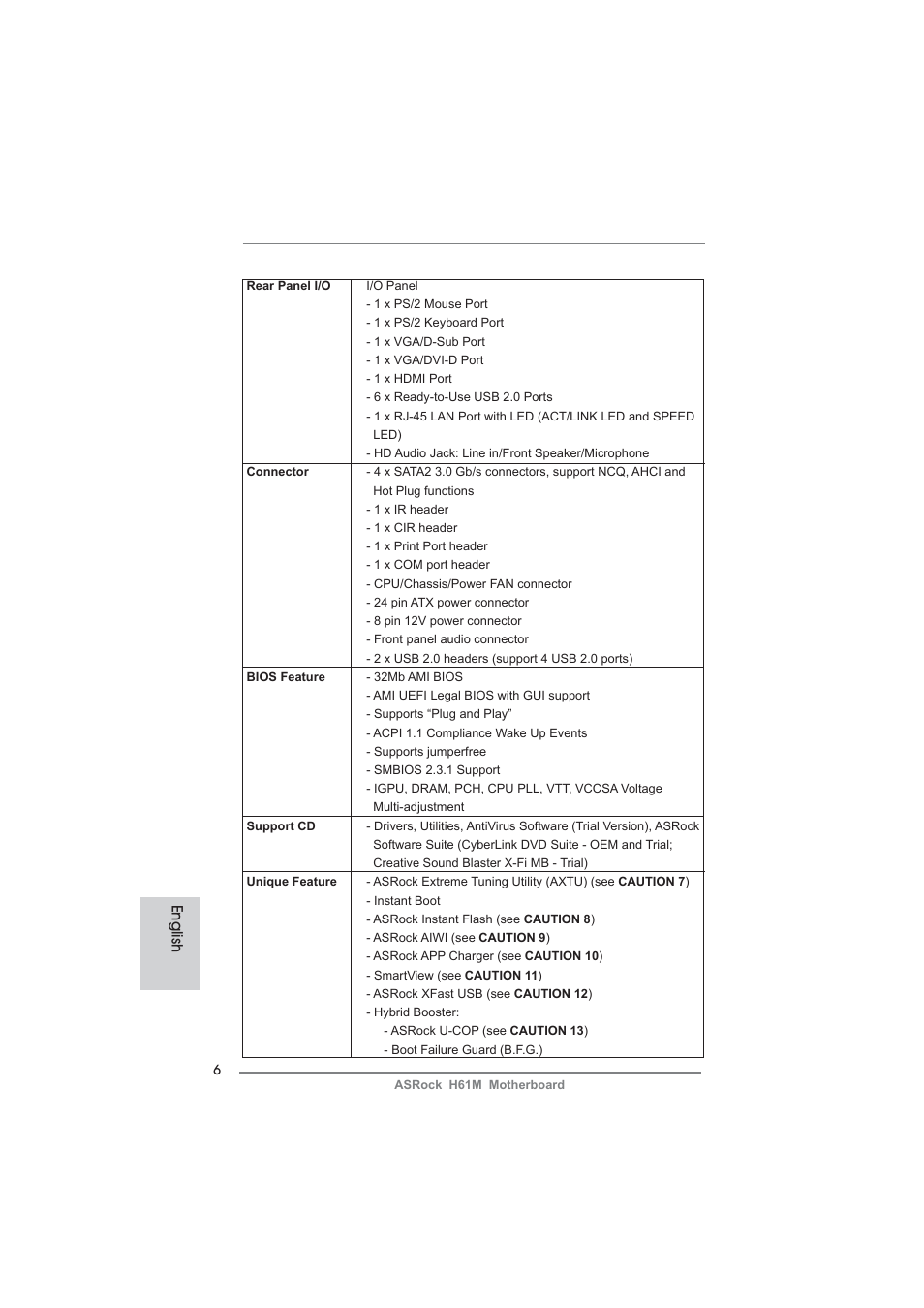 English | ASRock H61M User Manual | Page 6 / 158