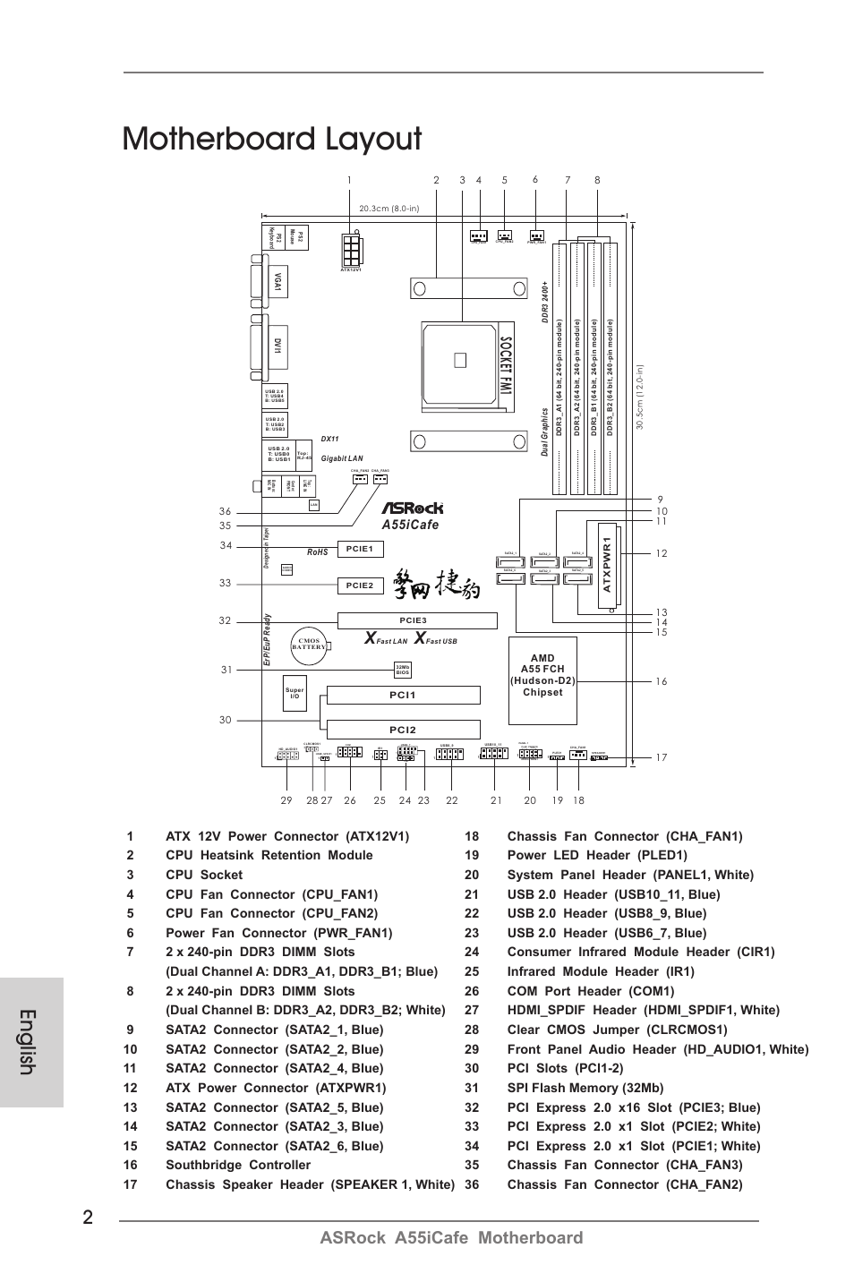 Motherboard layout, English, Asrock a55icafe motherboard | So c k et fm 1, A55icafe | ASRock A55iCafe User Manual | Page 2 / 115