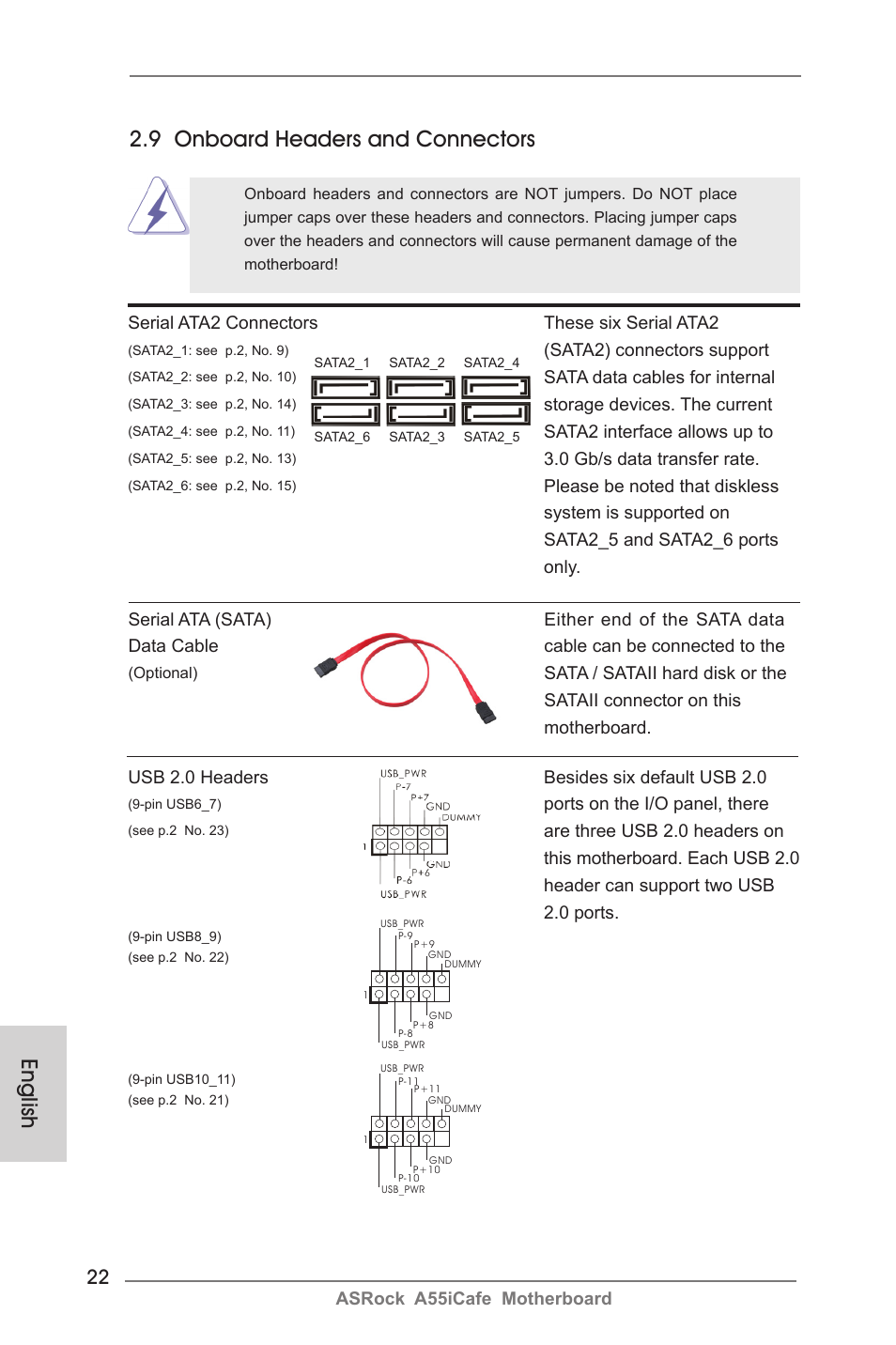 English 2.9 onboard headers and connectors | ASRock A55iCafe User Manual | Page 22 / 115