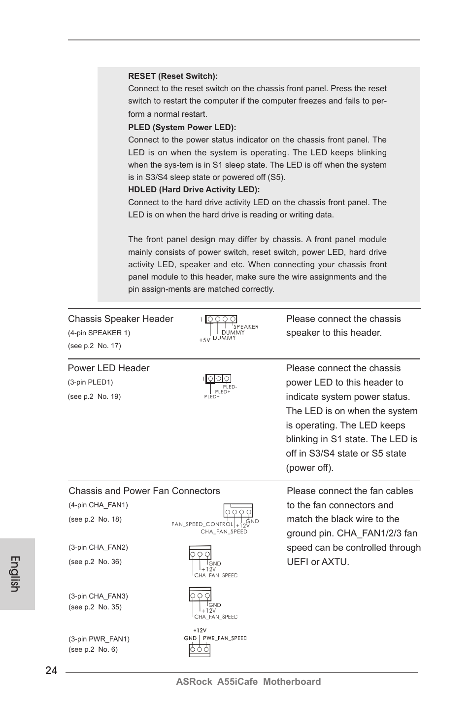 English | ASRock A55iCafe User Manual | Page 24 / 115